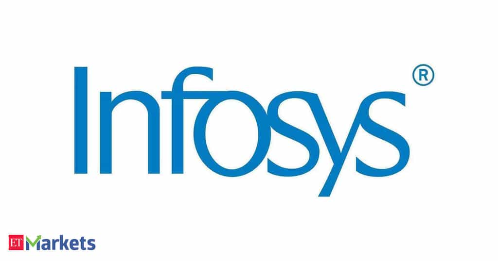 Infosys shares in focus following strategic AI partnership with Cognition