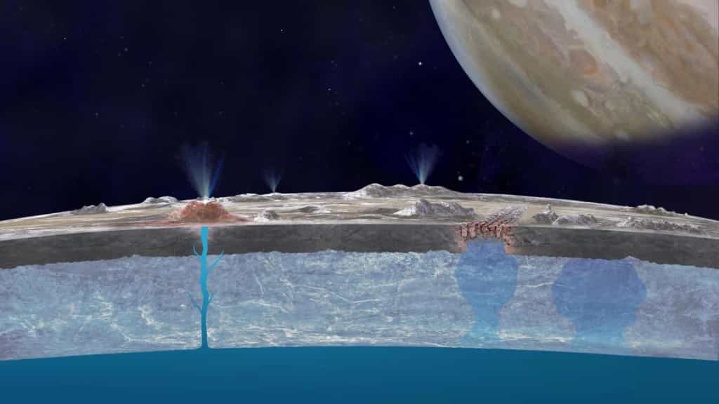 A new study casts doubt on life beneath Europa’s ice
