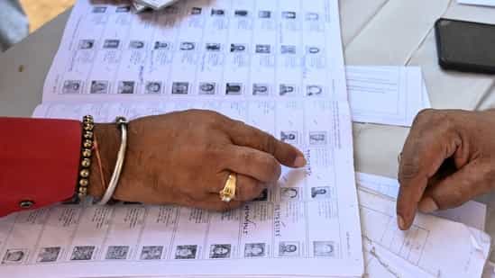 BMC polls 2026: From schools to offices, what’s closed and what’s open in Mumbai on January 15