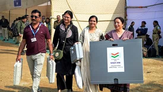 Maharashtra to vote today in high-stakes poll across 29 Municipal Corporations: Key issues, alliances and more | Details